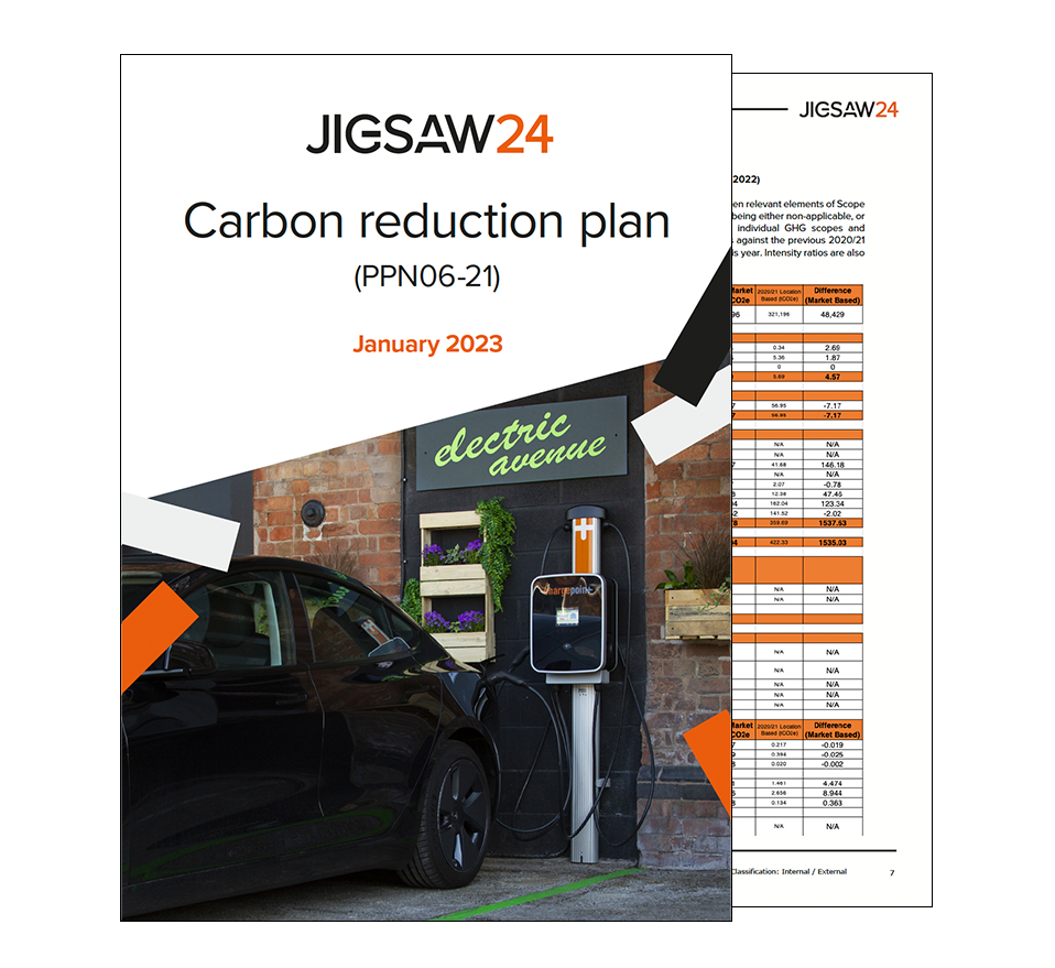 PPN 06/21 Carbon reduction plan