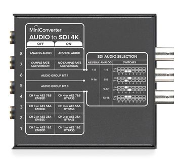 Blackmagic Mini Converter Audio to SDI 4K image 2