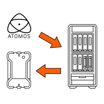 G-Technology Evolution Series Ingest & Backup Bundle - ATOMOS image 1
