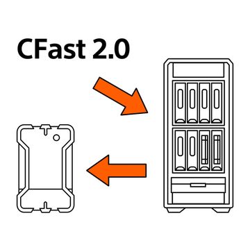 G-Technology Evolution Series Ingest & Backup Bundle - CFAST 2.0 image 1