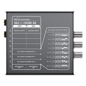 Blackmagic Mini Converter SDI TO HDMI 4K image 3