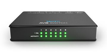 MOTU AVB 5 Port Switch image 1
