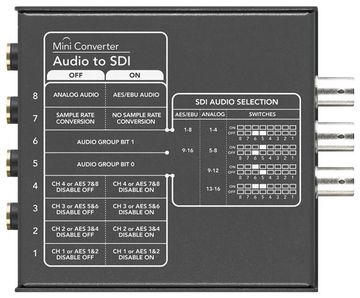 Blackmagic Design Mini Converter Audio to SDI image 3