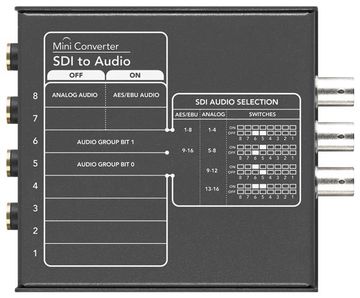 Blackmagic Design SDI to Audio Mini Converter image 3
